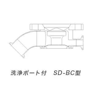 洗浄ポート付 SD-BC型